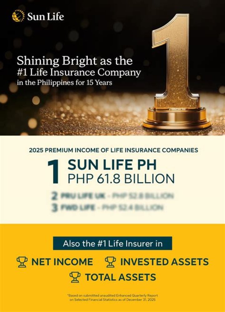 What is the number 1 life insurance company in the world?