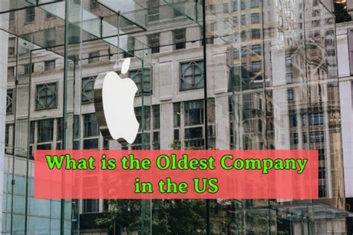 What is the oldest active company?