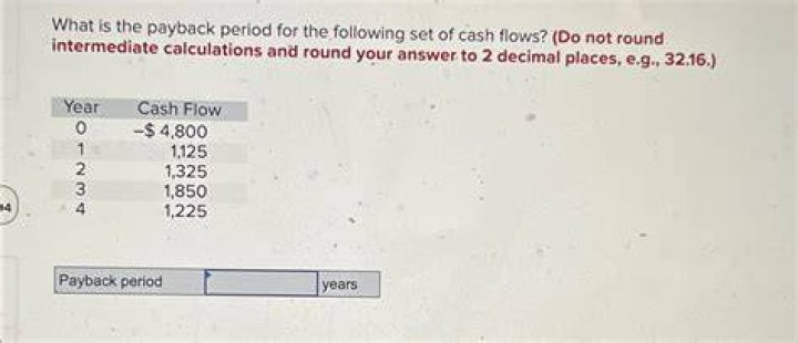 What is the payback period for the following set of cash flows?