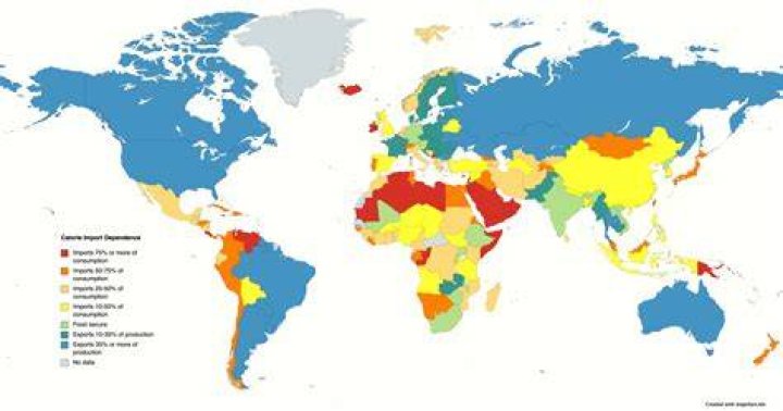 What is the percentage of food imported from the other countries?