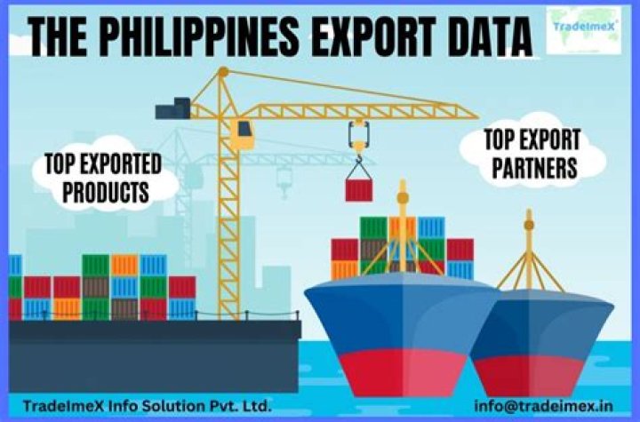 What is the Philippines largest export?