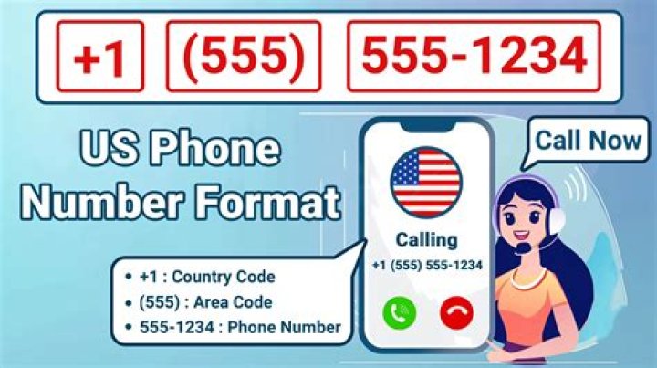 What is the phone number for Fidelity Life insurance?