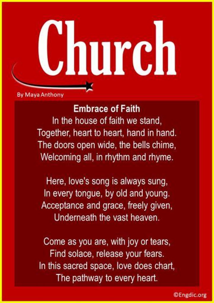 What is the poem Church Going about?