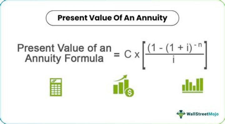 What is the present value of an annuity due?