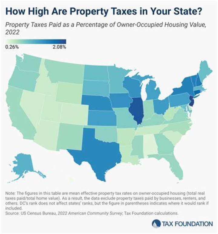 What is the property tax rate in Savannah Georgia?