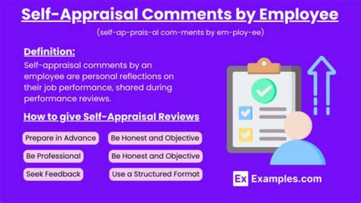 What is the purpose of self appraisal?