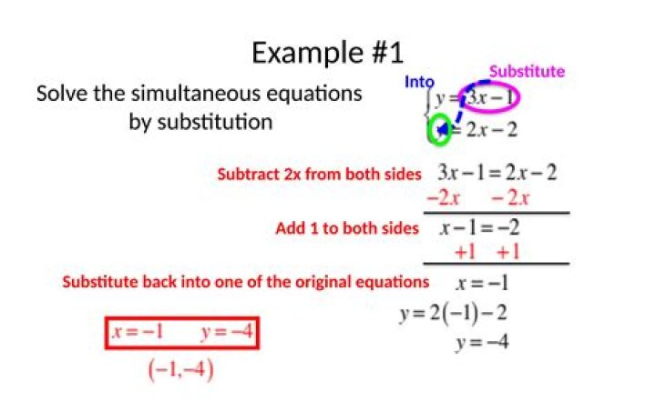 What is the purpose of simultaneous equations?