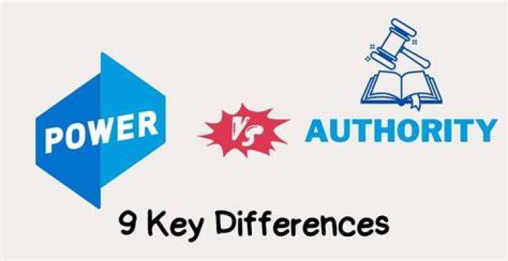 What is the relationship between power and authority quizlet?