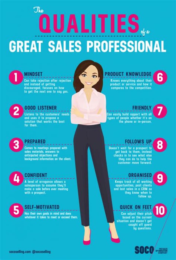 What is the responsibility of saleslady?