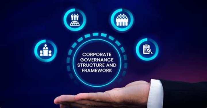 What is the role of corporate affairs department?