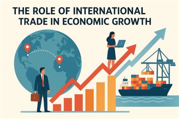 What is the role of international trade in economic development?