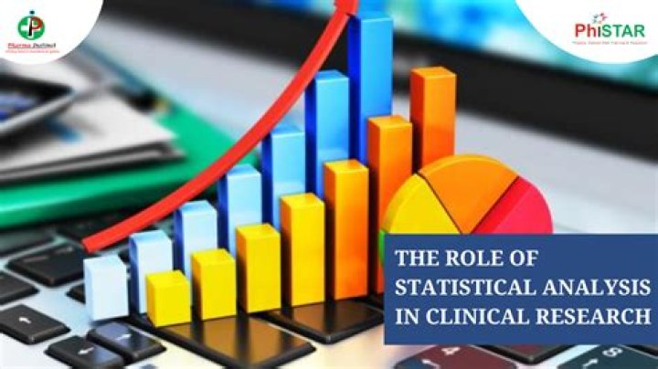 What is the role of statistics in insurance?