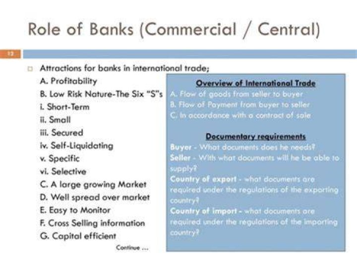 What is the role of the banks in international trade?