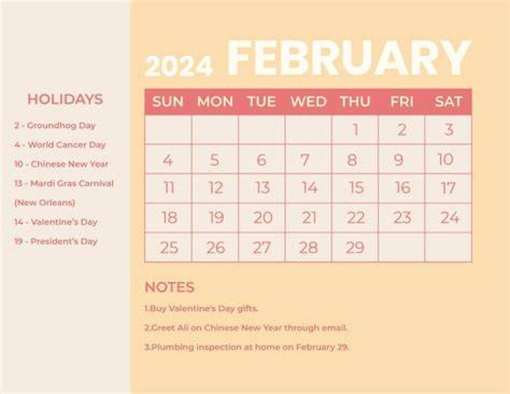 What is the rule for February?