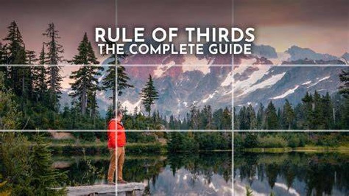 What is the rule of IRR?