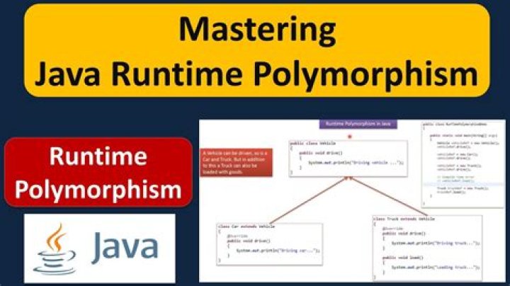 What is the runtime polymorphism?