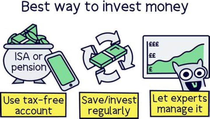 What is the safest way to invest money for retirement?