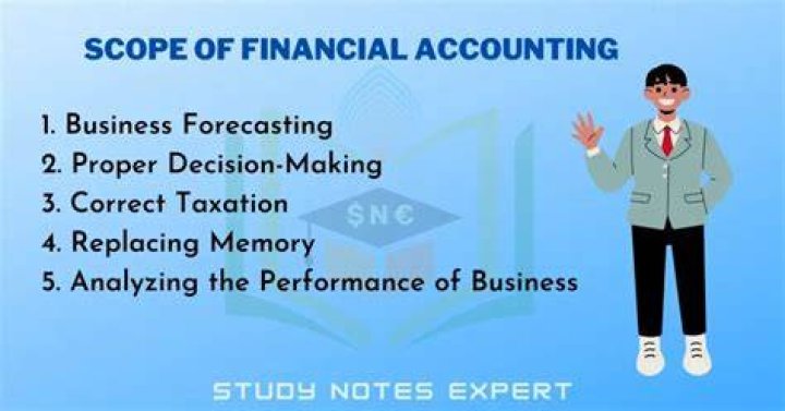What is the scope of financial accounting?