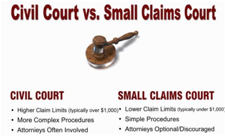 What is the smallest amount you can claim in small claims court UK?