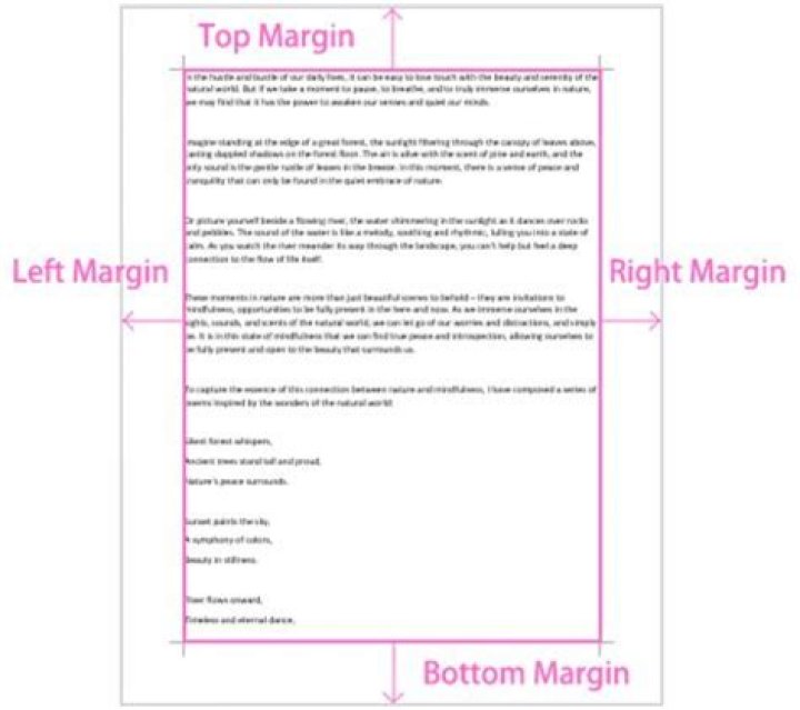 What is the standard margin for a business letter?