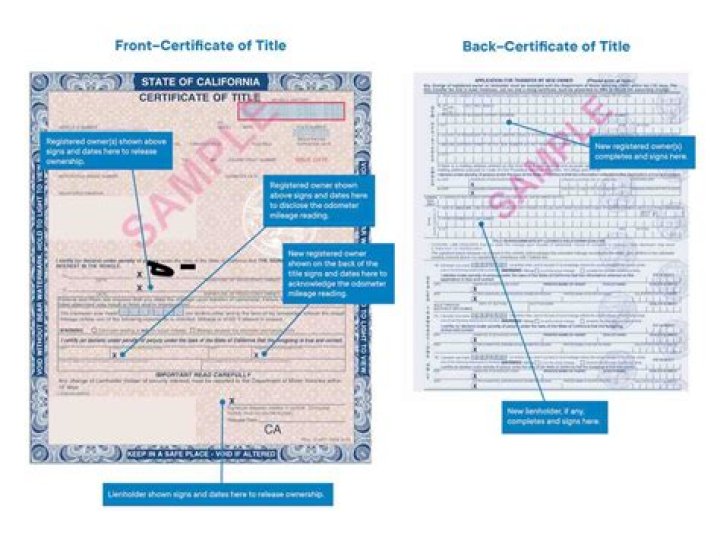 What is the standard title policy in California?