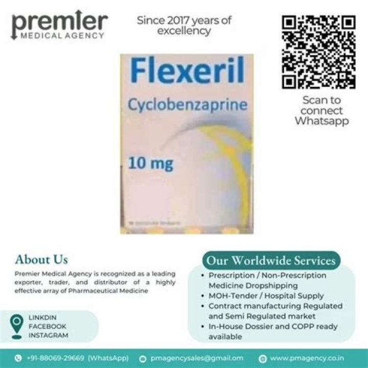 What is the street price for Flexeril?