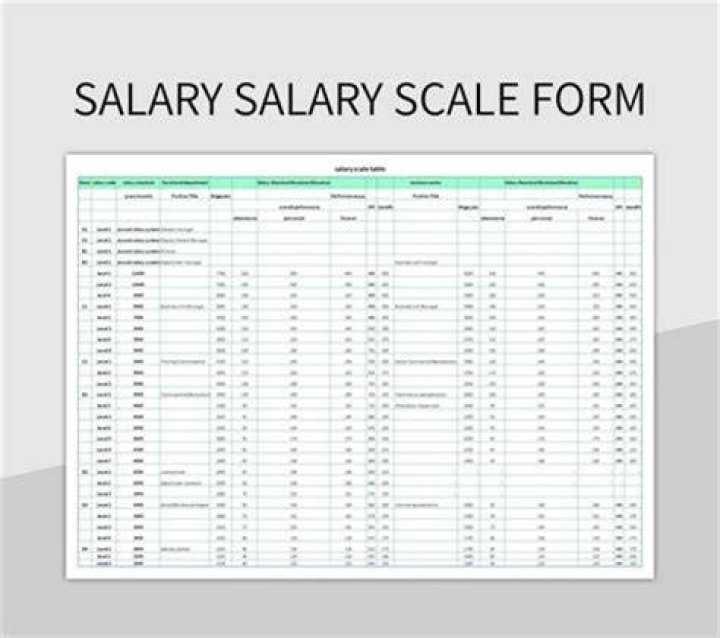 What is the UGC scale of pay for lecturers?