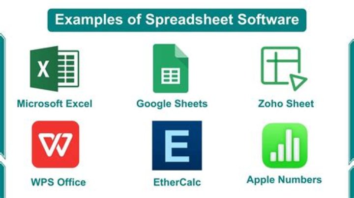 What is the use of electronic spreadsheet?