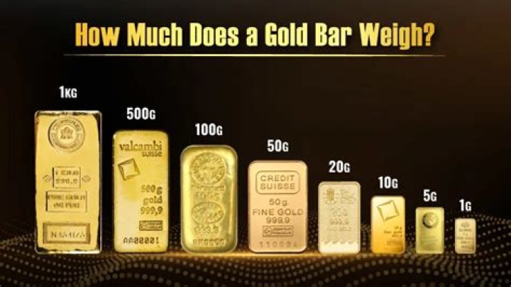 What is the weight of 1 kg gold?