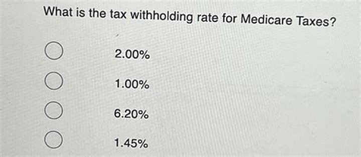 What is the withholding rate for Medicare?