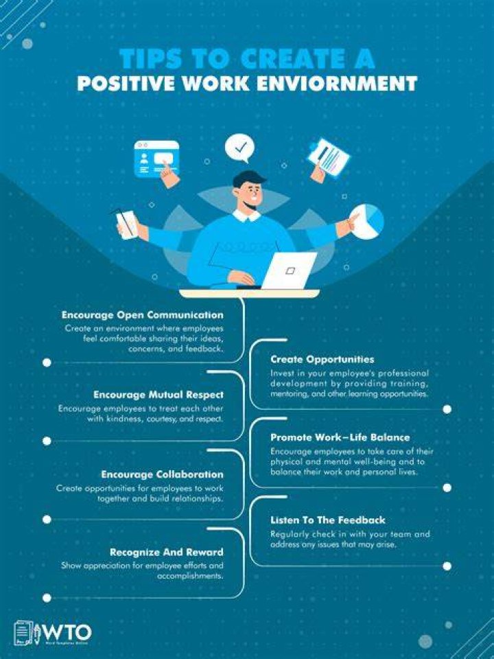 What is the work environment like for a business manager?
