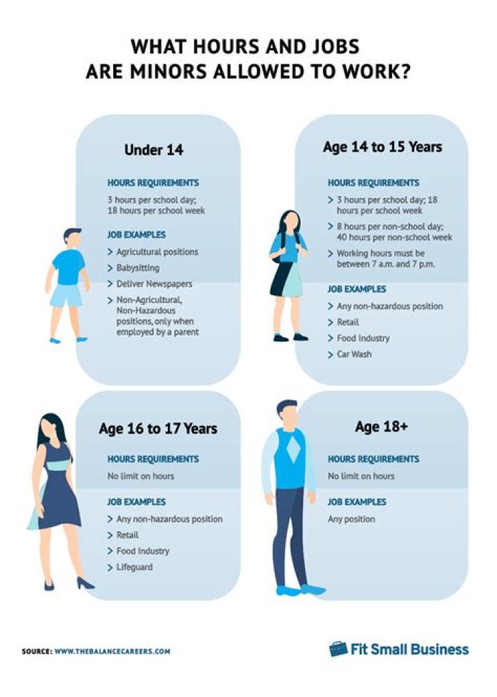 What is the youngest age to work in NJ?