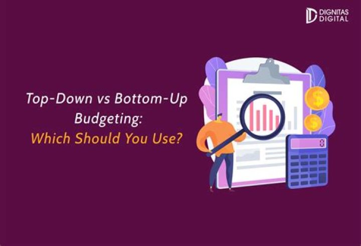 What is top-down and bottom-up budgeting?