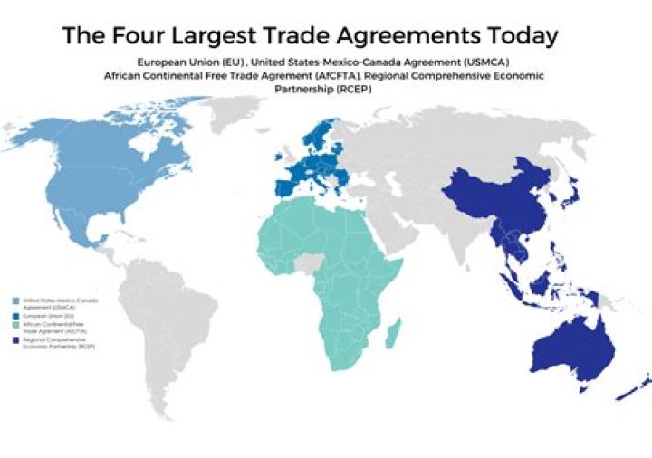 What is trade between 2 countries called?
