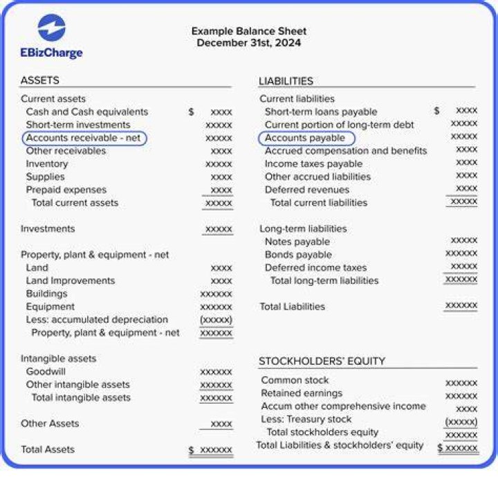 What is true about notes receivable?