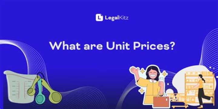 What is unit price insurance?