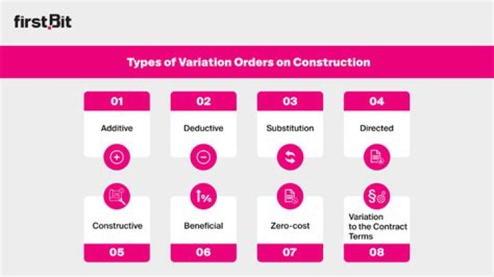 What is variation in construction?