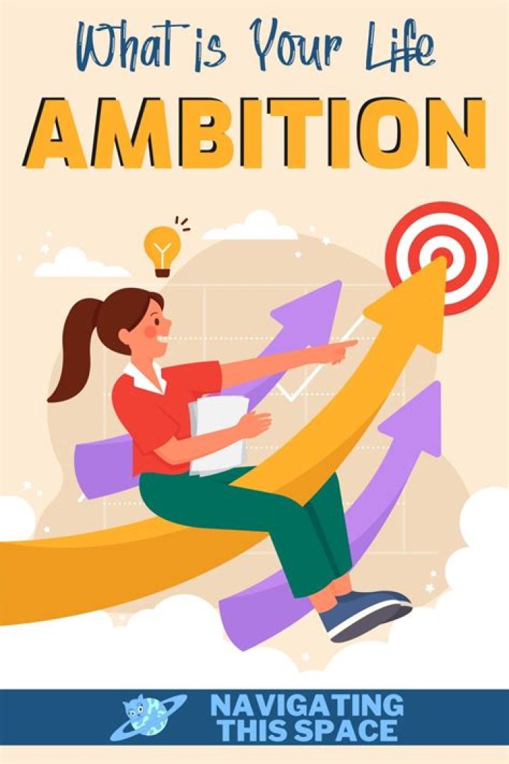 What is your ambition?