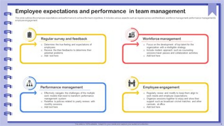 What is your expectation from your boss?