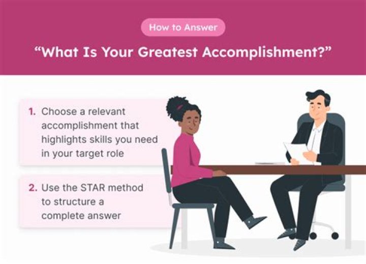 What is your greatest challenge job interview?