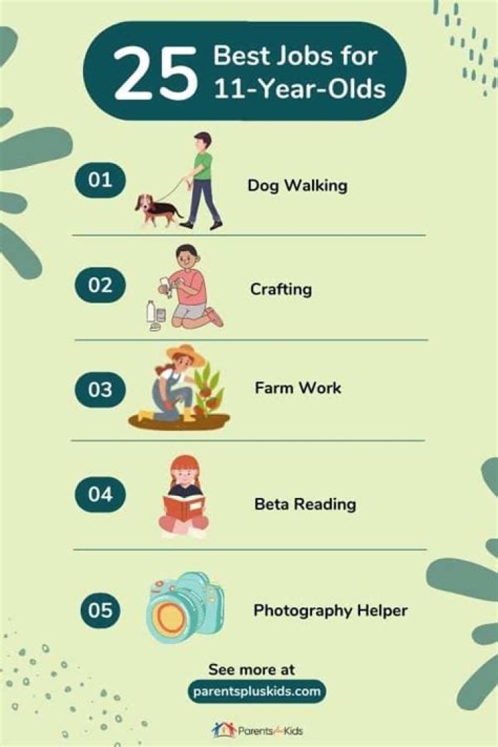 What jobs can kids do at 12?