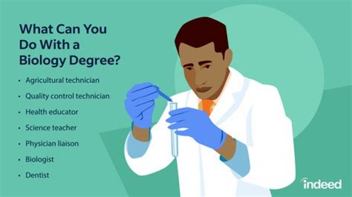 What jobs can you do with Biologist?