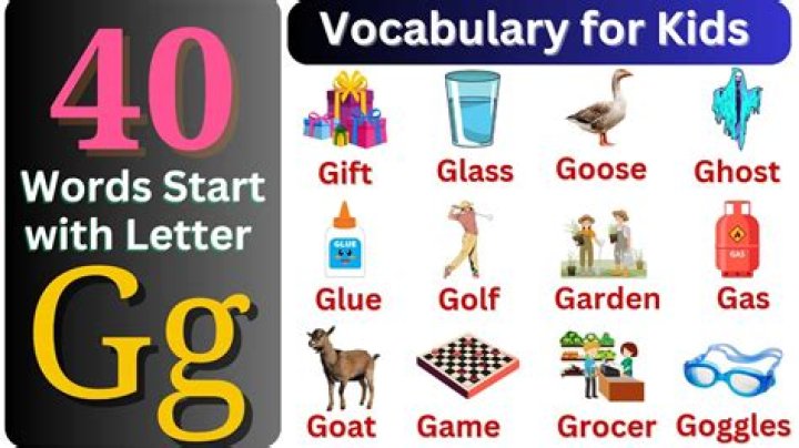 What jobs start with the letter G?