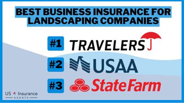 What kind of insurance do you need for a landscaping business?