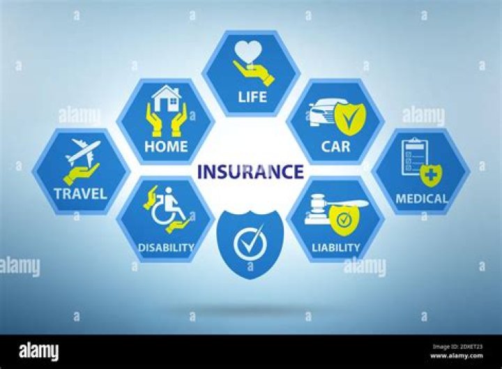 What kind of insurances are tax deductible?