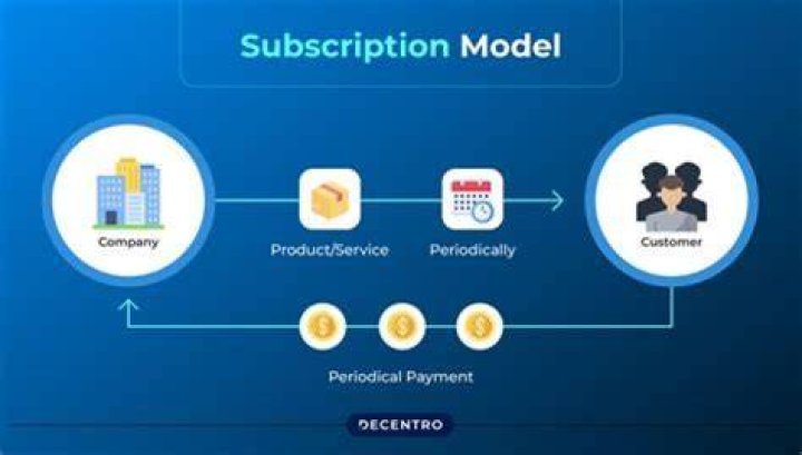 What kind of receipt is subscription?