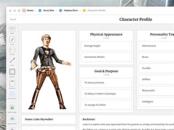 What makes a character look feminine?