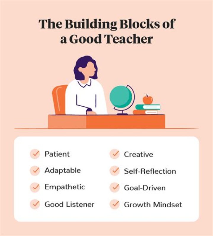 What makes a good teacher interview?
