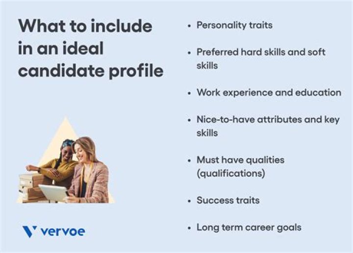 What makes you the ideal candidate for call center?