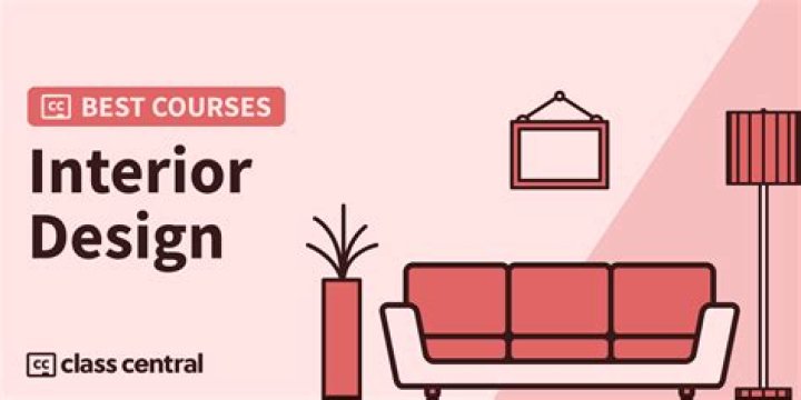 What math classes do you take for interior design?
